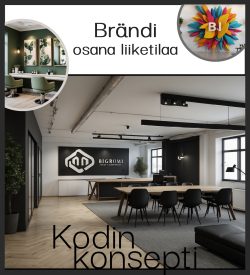 Brändi osana liiketilaa - opas